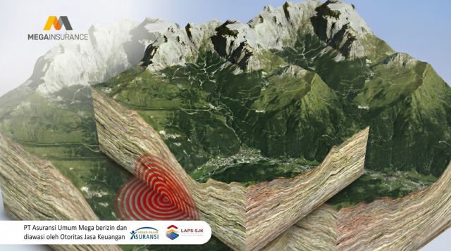 Rangkaian Gempa guncang Kawasan Sulawesi Utara dan Sekitarnya